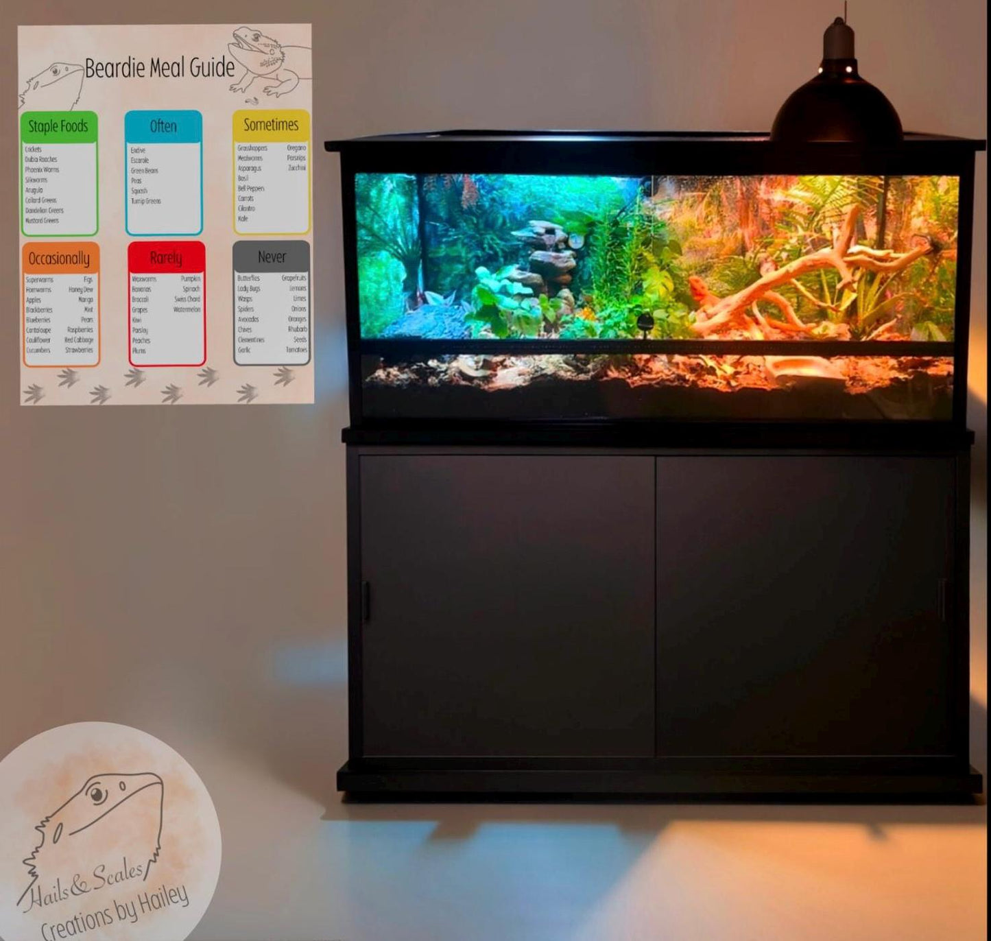 Cute Bearded Dragon Meal Guide: Printable Beardie Food Chart (Digital Download)