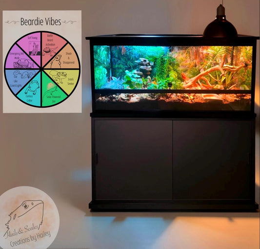Bearded Dragon Feelings Guide: Beardie Vibes Wheel (Digital Download)